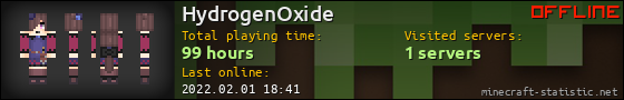 HydrogenOxide userbar 560x90