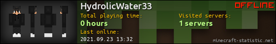 HydrolicWater33 userbar 560x90