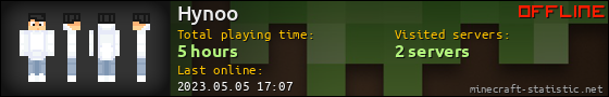 Hynoo userbar 560x90