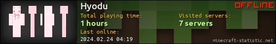 Hyodu userbar 560x90