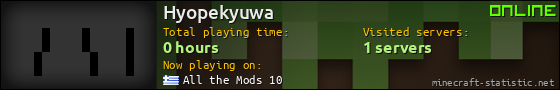 Hyopekyuwa userbar 560x90