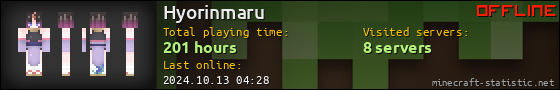 Hyorinmaru userbar 560x90