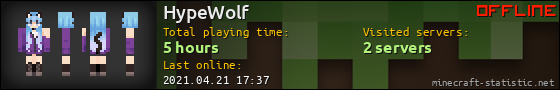 HypeWolf userbar 560x90