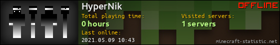 HyperNik userbar 560x90