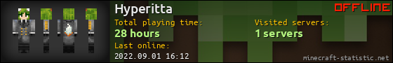 Hyperitta userbar 560x90