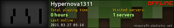 Hypernova1311 userbar 560x90