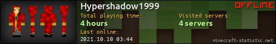Hypershadow1999 userbar 560x90