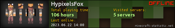 HypixelsFox userbar 560x90