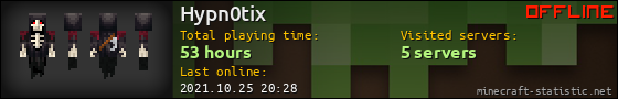 Hypn0tix userbar 560x90