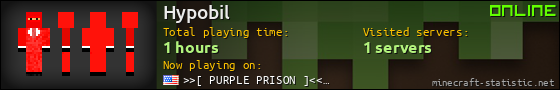 Hypobil userbar 560x90