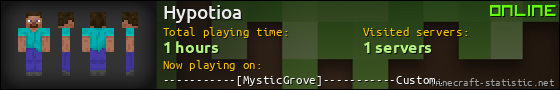 Hypotioa userbar 560x90