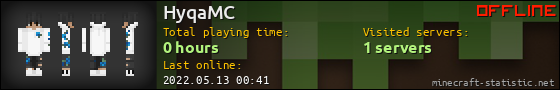 HyqaMC userbar 560x90