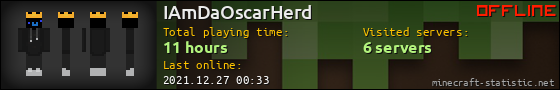 IAmDaOscarHerd userbar 560x90