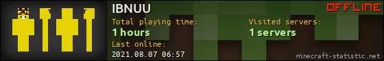 IBNUU userbar 560x90