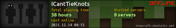 ICantTieKnots userbar 560x90