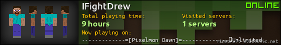 IFightDrew userbar 560x90