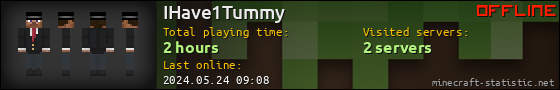 IHave1Tummy userbar 560x90