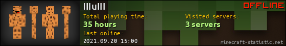 IIIuIII userbar 560x90