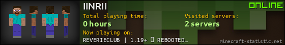 IINRII userbar 560x90