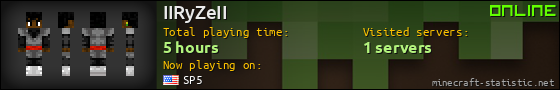 IIRyZeII userbar 560x90