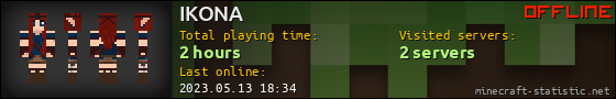 IKONA userbar 560x90