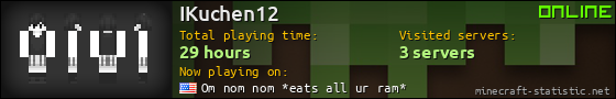 IKuchen12 userbar 560x90