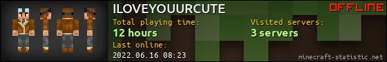 ILOVEYOUURCUTE userbar 560x90