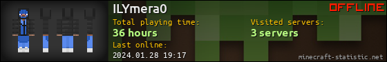 ILYmera0 userbar 560x90