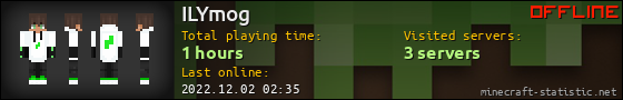 ILYmog userbar 560x90