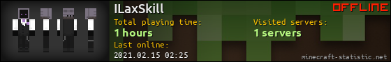 ILaxSkill userbar 560x90