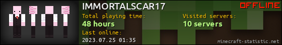 IMMORTALSCAR17 userbar 560x90