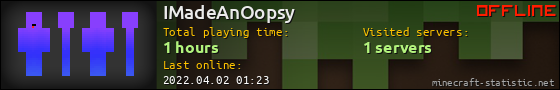 IMadeAnOopsy userbar 560x90