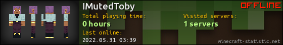 IMutedToby userbar 560x90