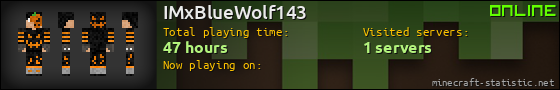 IMxBlueWolf143 userbar 560x90