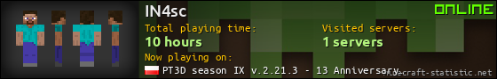IN4sc userbar 560x90