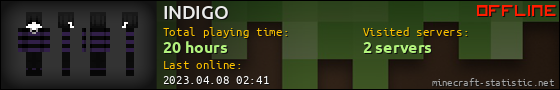 INDIGO userbar 560x90