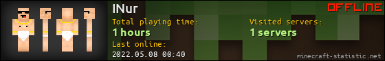 INur userbar 560x90