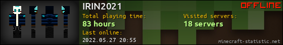 IRIN2021 userbar 560x90