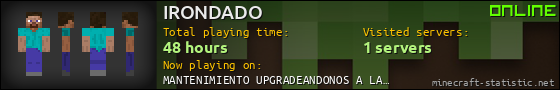 IRONDADO userbar 560x90