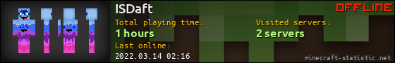 ISDaft userbar 560x90
