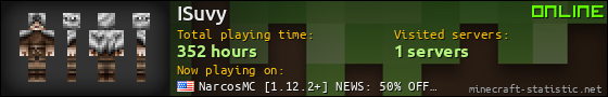ISuvy userbar 560x90