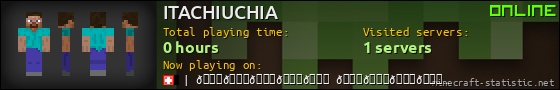 ITACHIUCHIA userbar 560x90