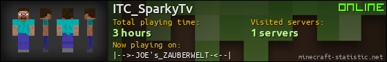 ITC_SparkyTv userbar 560x90