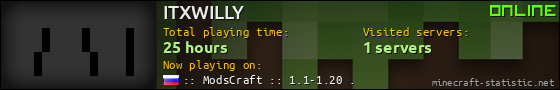 ITXWILLY userbar 560x90