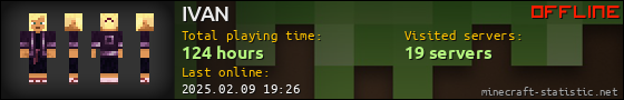 IVAN userbar 560x90