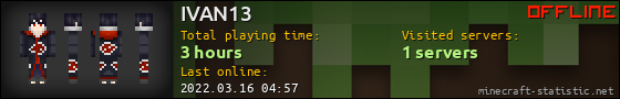 IVAN13 userbar 560x90