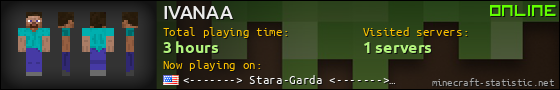 IVANAA userbar 560x90