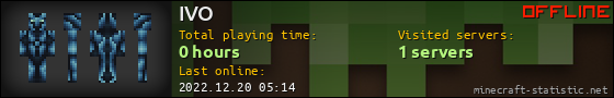 IVO userbar 560x90