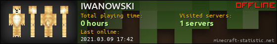 IWANOWSKI userbar 560x90