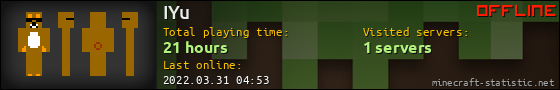 IYu userbar 560x90